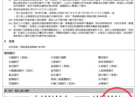 陸仟圓登記表格