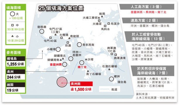 港人與狗,不得拍照 3