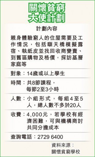 要「體驗貧窮」，請先花四千